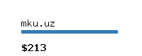 mku.uz Website value calculator