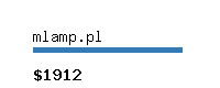 mlamp.pl Website value calculator