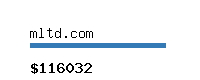 mltd.com Website value calculator