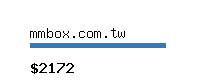 mmbox.com.tw Website value calculator