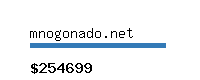 mnogonado.net Website value calculator