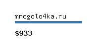 mnogoto4ka.ru Website value calculator