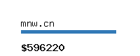 mnw.cn Website value calculator