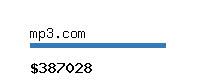 mp3.com Website value calculator