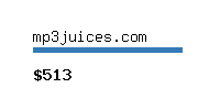 mp3juices.com Website value calculator