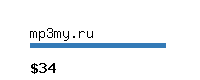 mp3my.ru Website value calculator