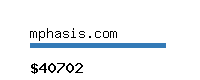 mphasis.com Website value calculator