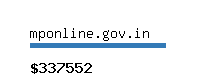 mponline.gov.in Website value calculator