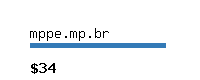 mppe.mp.br Website value calculator