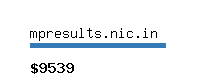 mpresults.nic.in Website value calculator
