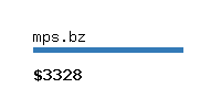mps.bz Website value calculator