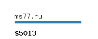 ms77.ru Website value calculator