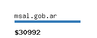 msal.gob.ar Website value calculator