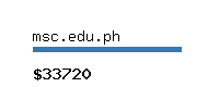 msc.edu.ph Website value calculator