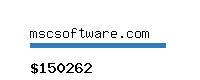 mscsoftware.com Website value calculator