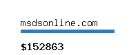 msdsonline.com Website value calculator