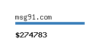 msg91.com Website value calculator