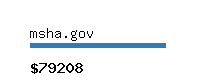 msha.gov Website value calculator