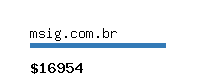 msig.com.br Website value calculator