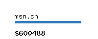 msn.cn Website value calculator