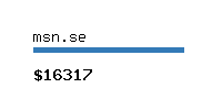 msn.se Website value calculator