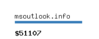 msoutlook.info Website value calculator