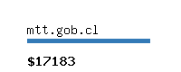 mtt.gob.cl Website value calculator