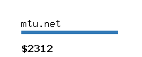 mtu.net Website value calculator