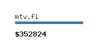 mtv.fi Website value calculator