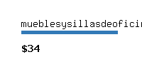 mueblesysillasdeoficina.com Website value calculator