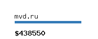 mvd.ru Website value calculator