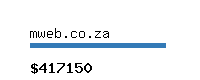 mweb.co.za Website value calculator