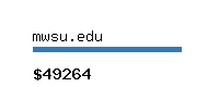 mwsu.edu Website value calculator