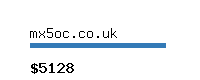 mx5oc.co.uk Website value calculator