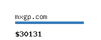 mxgp.com Website value calculator