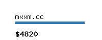 mxxm.cc Website value calculator