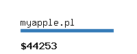 myapple.pl Website value calculator