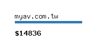 myav.com.tw Website value calculator