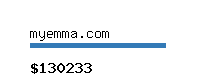 myemma.com Website value calculator