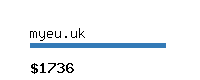 myeu.uk Website value calculator