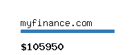 myfinance.com Website value calculator