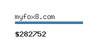 myfox8.com Website value calculator