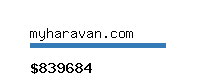 myharavan.com Website value calculator