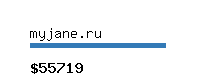 myjane.ru Website value calculator