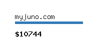 myjuno.com Website value calculator