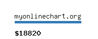 myonlinechart.org Website value calculator