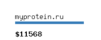 myprotein.ru Website value calculator