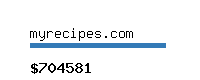 myrecipes.com Website value calculator