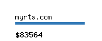 myrta.com Website value calculator