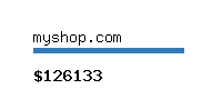 myshop.com Website value calculator
